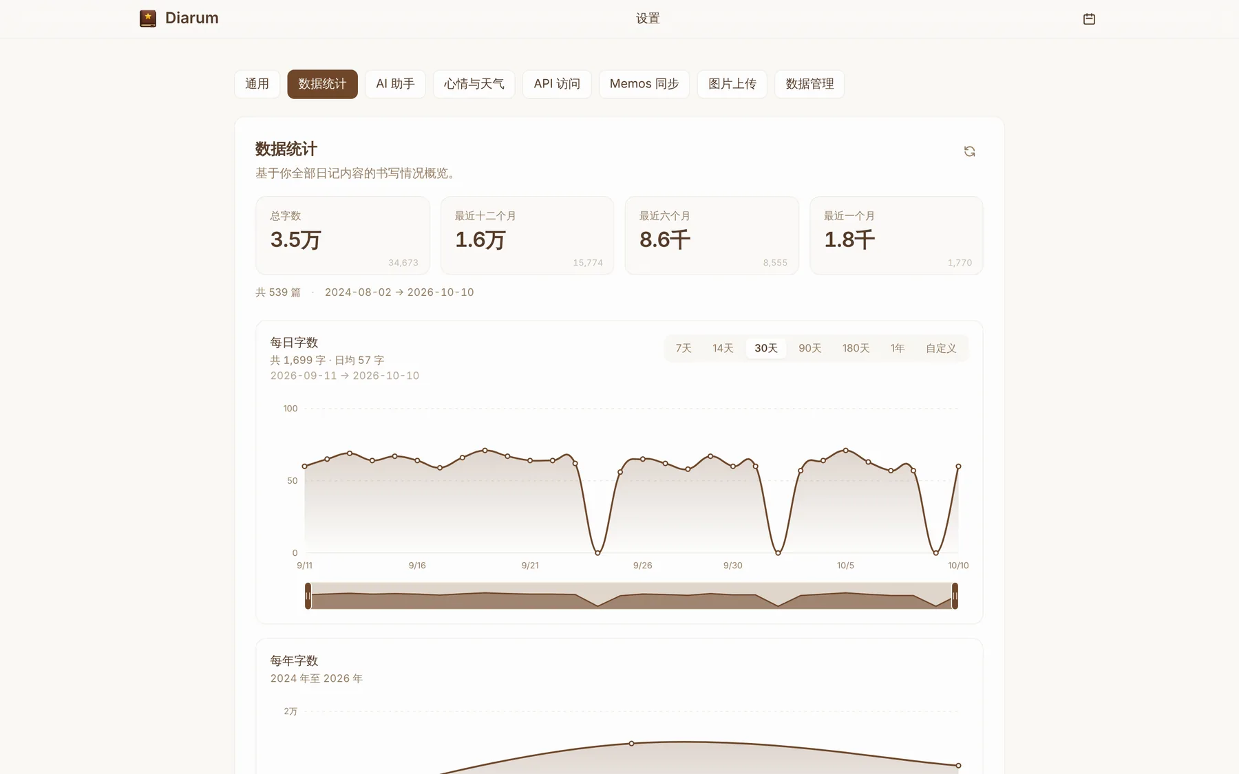 统计分析 — stats