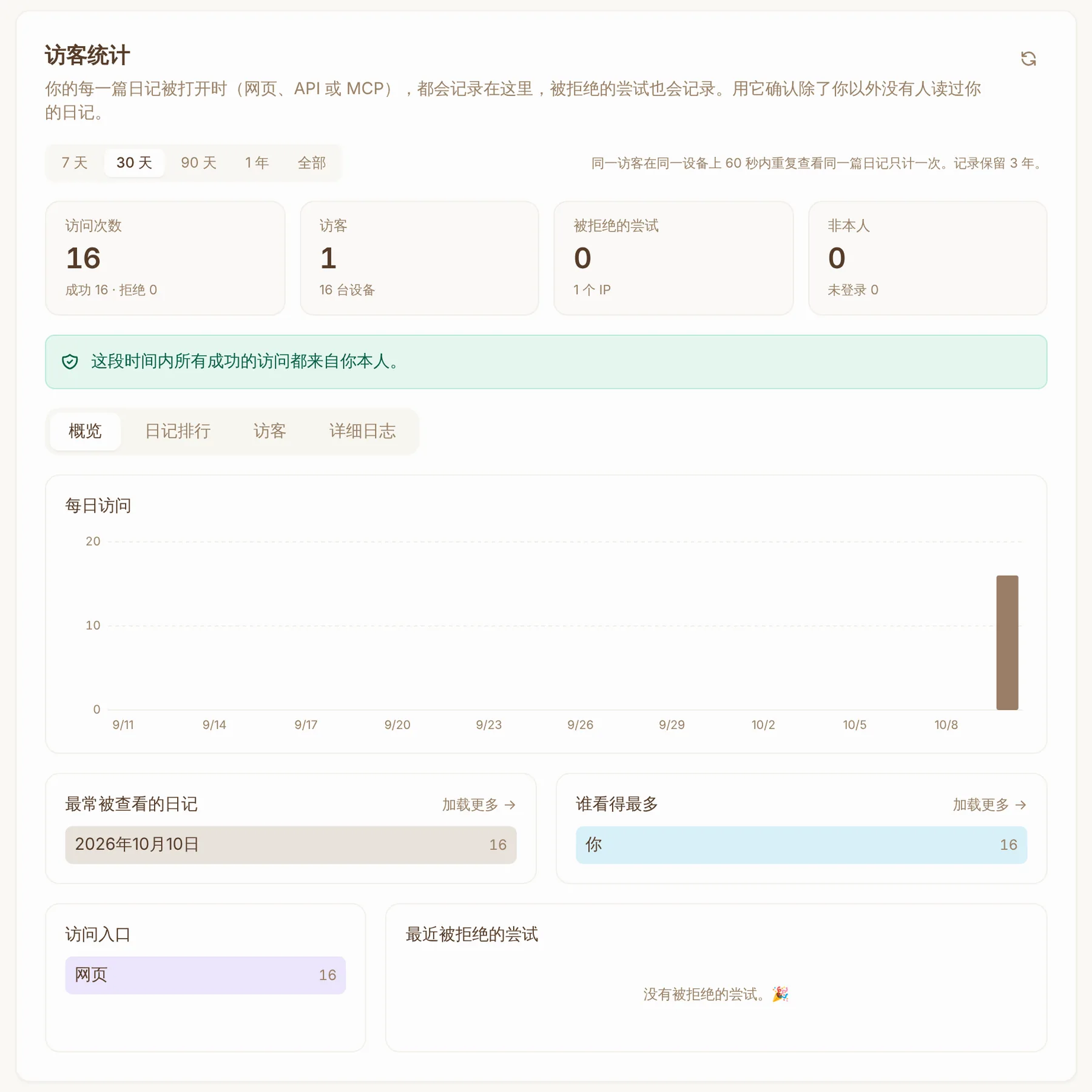 隐私与安全